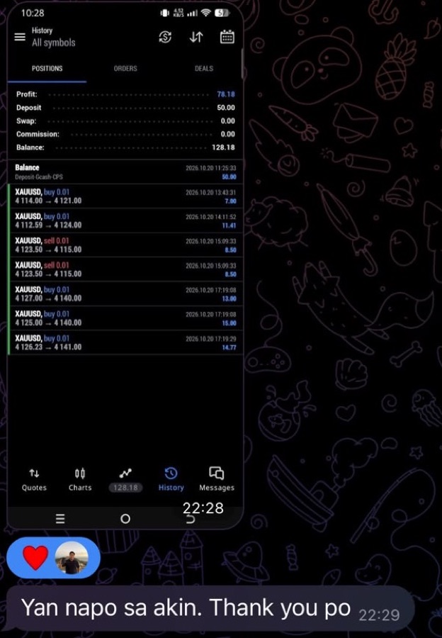 Member trade history