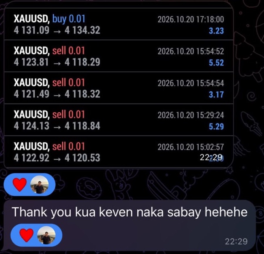 Member trade history